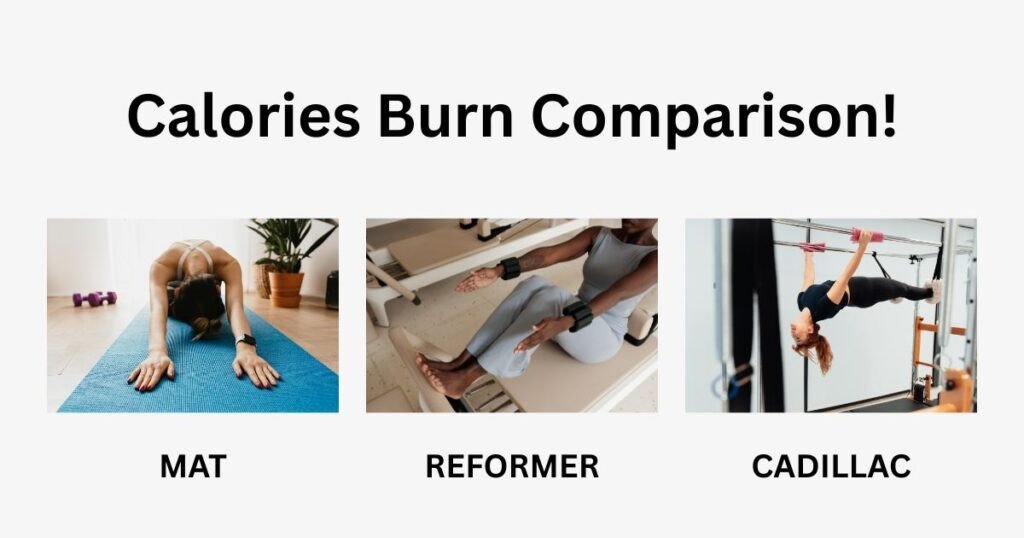Three-image strip showing Pilates mat work, reformer training, Cadillac, jump board, and senior class.